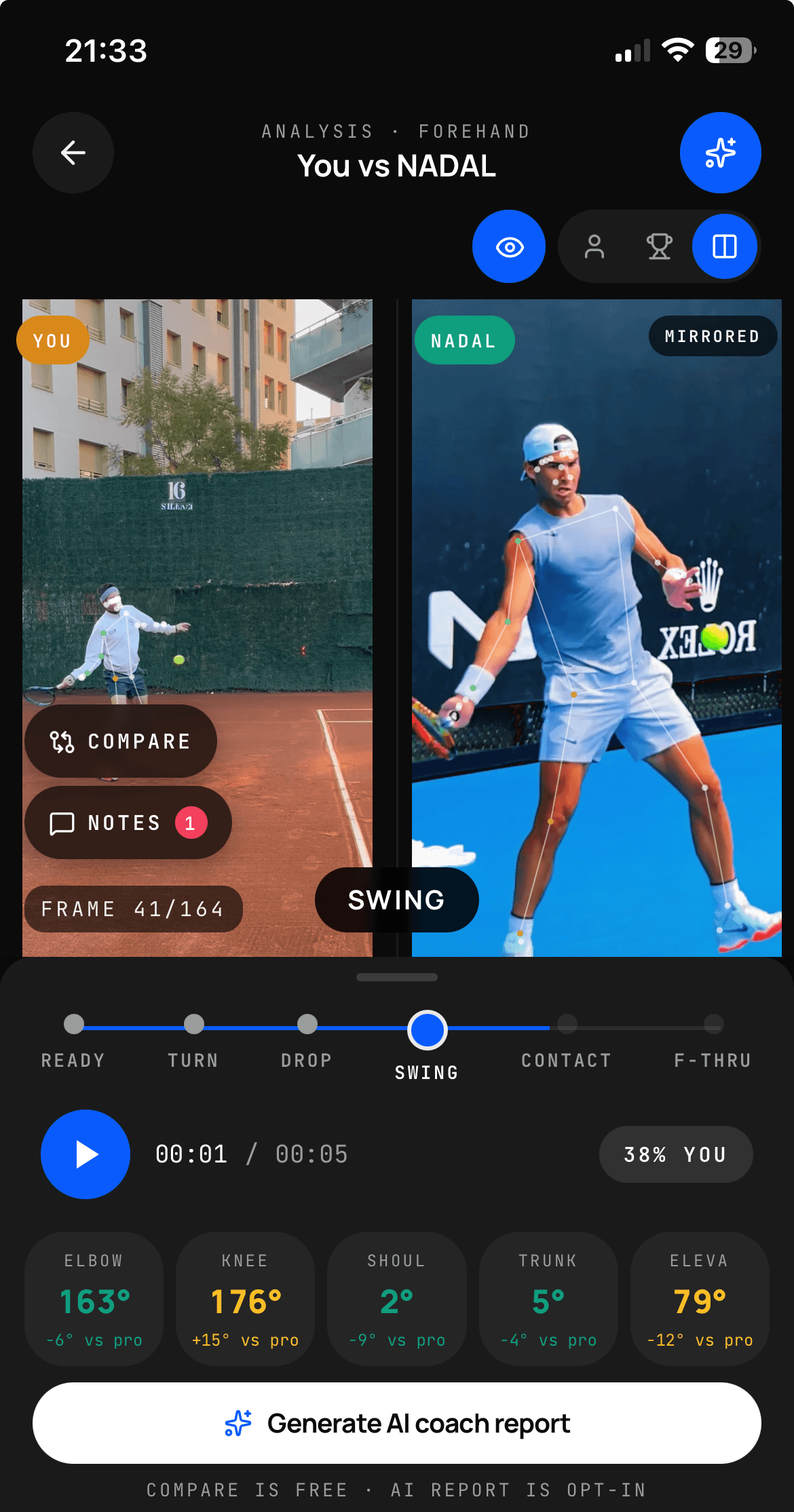 KinetIQ mirroring a right-handed pro for a left-handed player